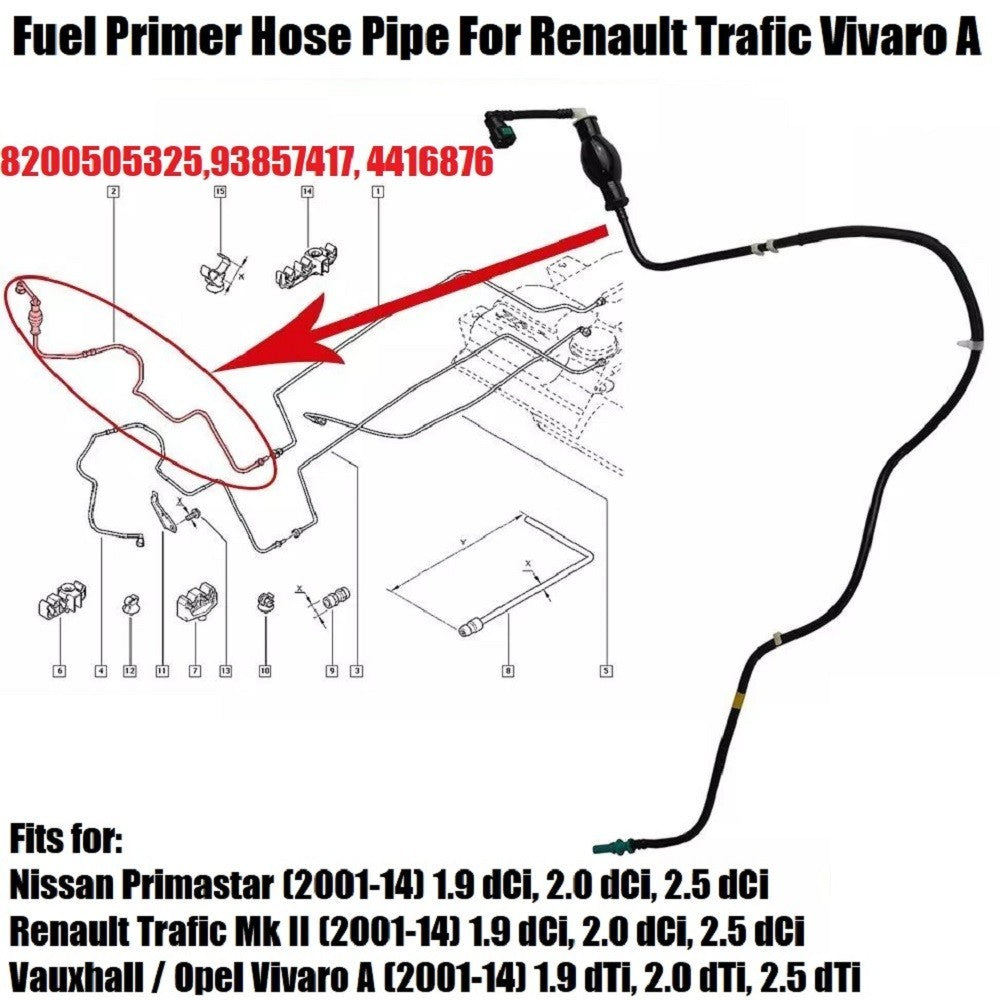 For Renault Trafic Vauxhall Vivaro Fuel Primer Hose Pipe 1.9,2.0 Dci 8200505325