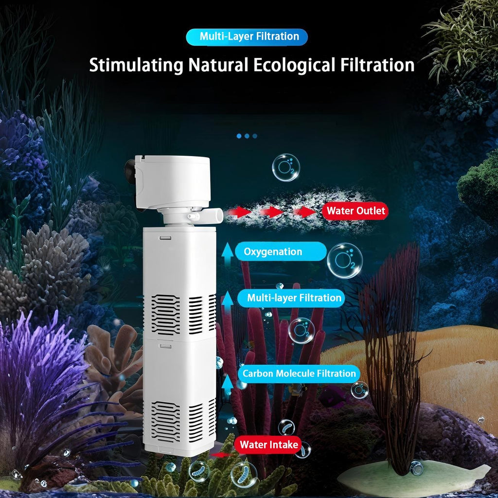 Fish Tank Filter 4-in-1 Internal Aquarium Filter 400-1800L/H Submersible Sponge
