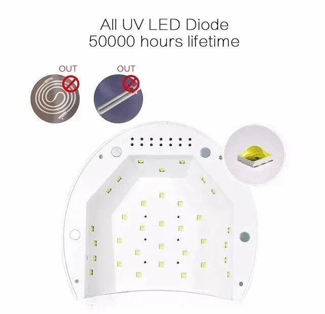 UV Nail Lamp SUN2C 48W Professional UV Light for Gel Nails with Timer and Sensor