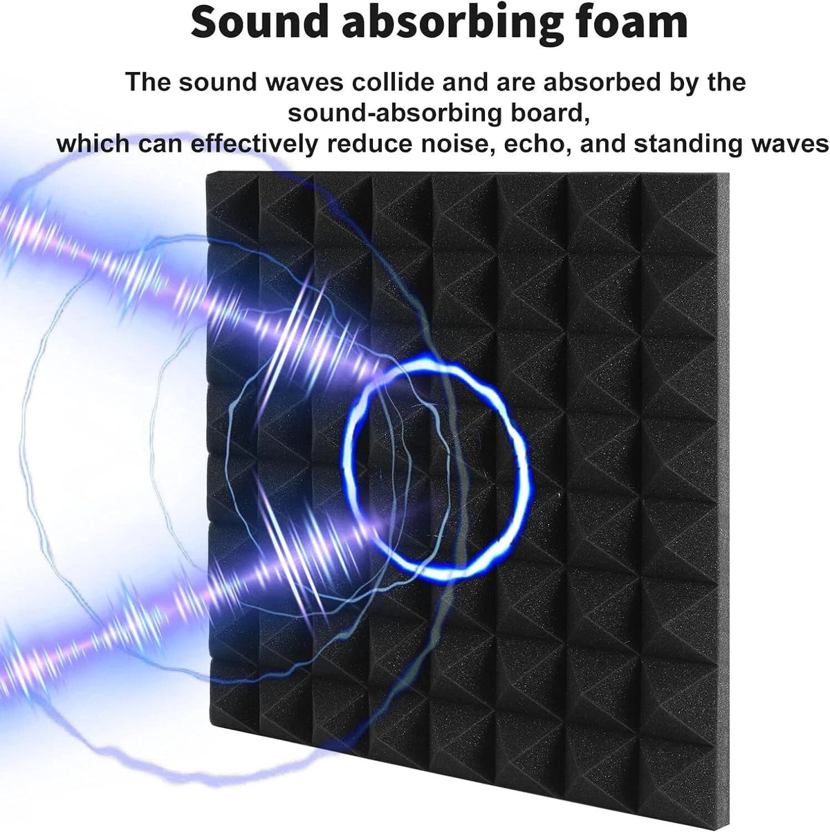 48PCS Acoustic Wall Panel Tiles Studio Sound Proofing Insulation Foam Thick Pad
