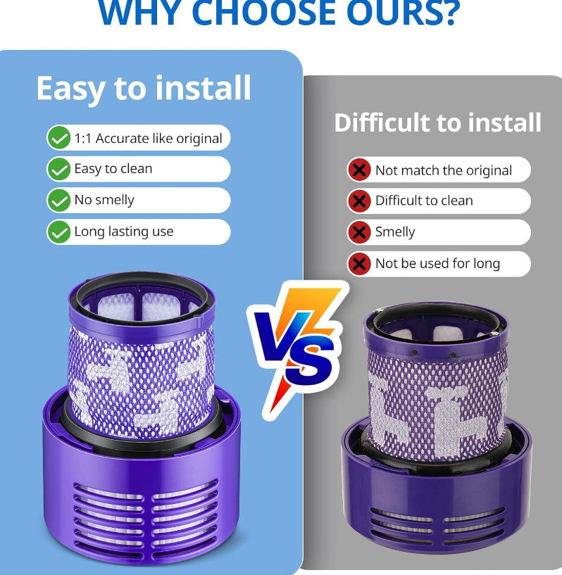 Genuine Dyson V10 SV12 HEPA Filter Vacuum Animal Absolute Total Clean