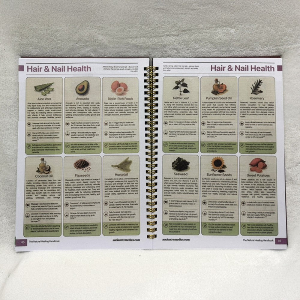 The Natural Handbook Bound For Herbal Remedies And Natural Recipes By Ancient