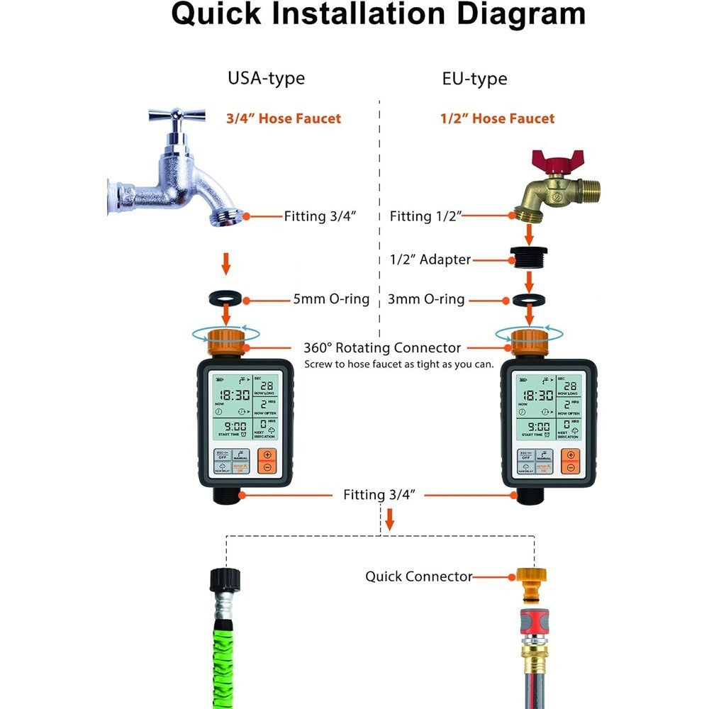 Water Timer Automatic Irrigation watering System Programmable Garden Sprinkler