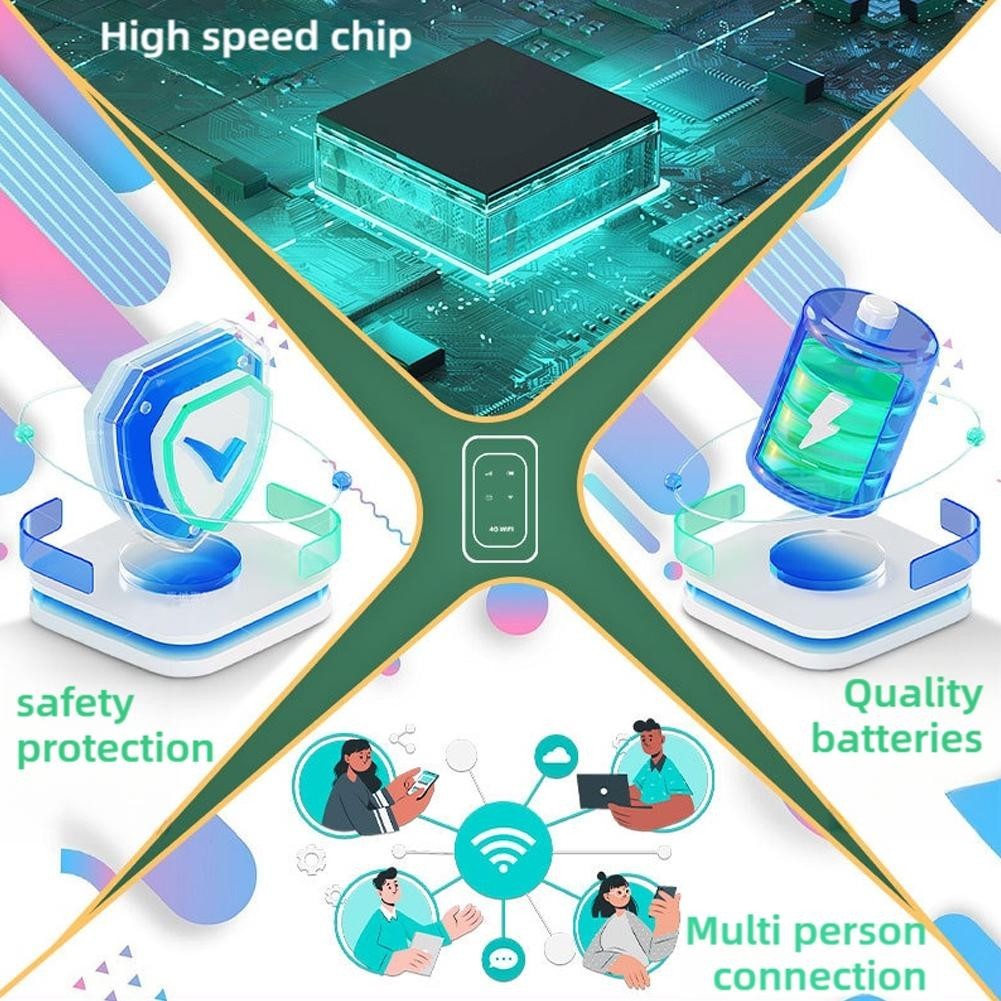 Portable 4G/5G WiFi Satellite Internet Ultralink Pocket High Speed Smart Router
