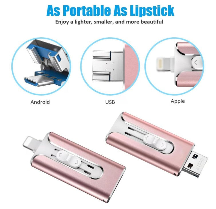 FileNest 4-in-1 USB Flash Drive for iPhone iPad,High Speed Photo Stick External