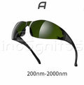 Anti Facial Recognition Sun glasses UV400 Unisex face detection tracking mask