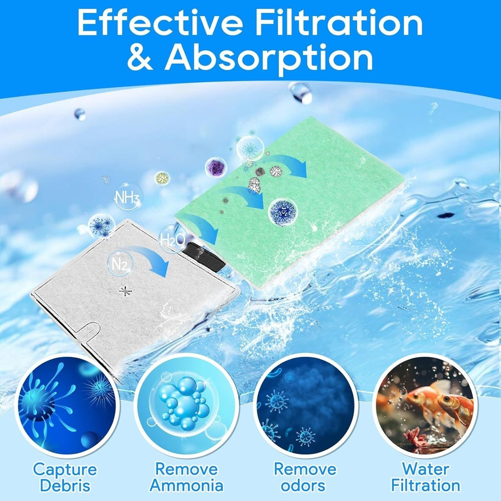 CF2 Filter Service Pack 3 Month 3+3 Cartridges Pads Aquarium Interpet Compatible