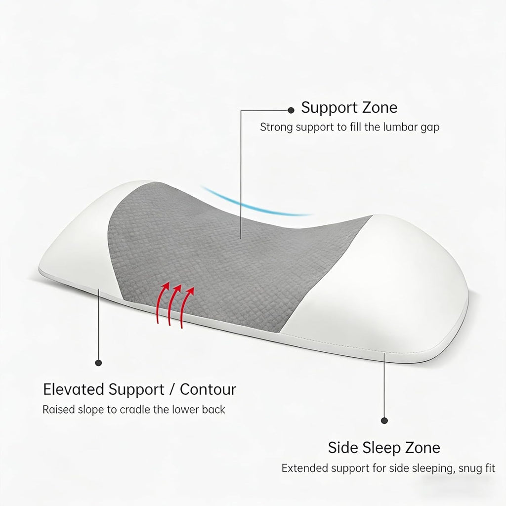Sciatica Pillow – Ergonomic Memory Foam Lumbar Support Pillow for Bed