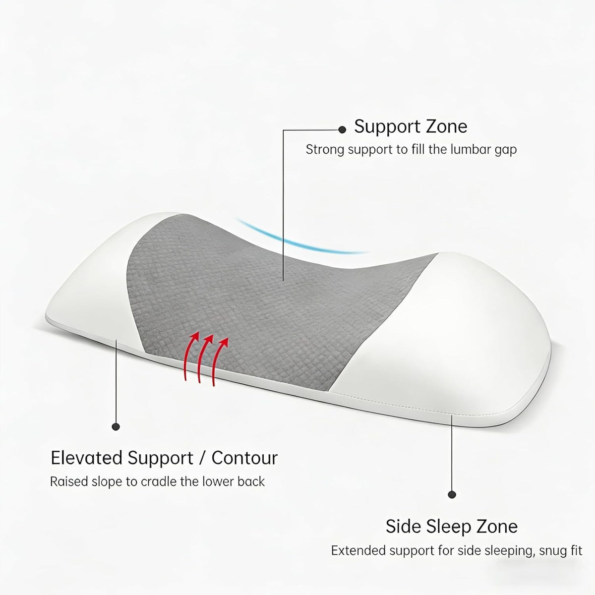 Sciatica Pillow – Ergonomic Memory Foam Lumbar Support Pillow for Bed