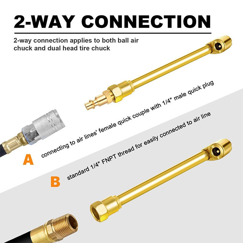 1/4"Dual Head Air Chuck Tire Air Fill Kit for Tire Inflator Gauge Air Compressor
