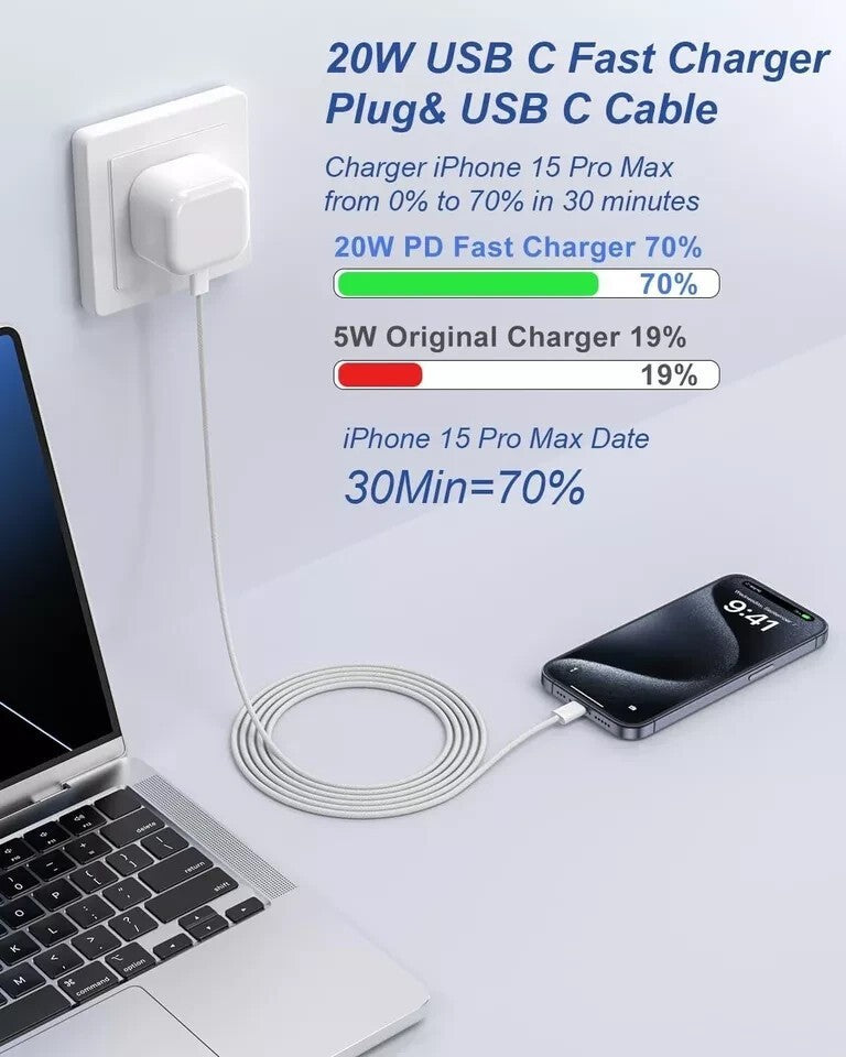 IPhone 15 Fast Charger Plug and Cable 20W USB C Fast Charging Power Ad
