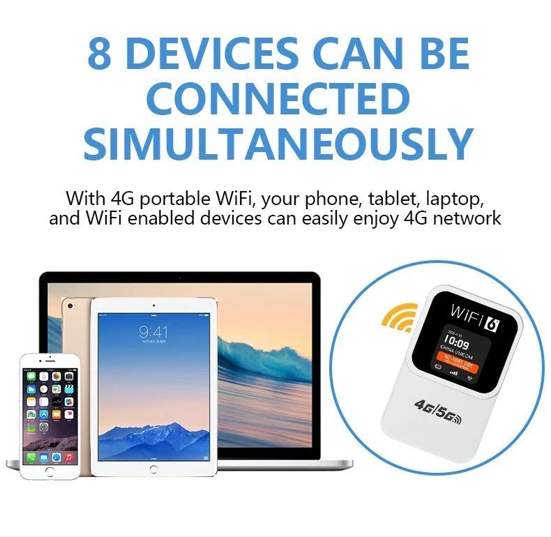 2026 Portable WiFi Portable WiFi, Ryoko Pro Portable WiFi for Travel