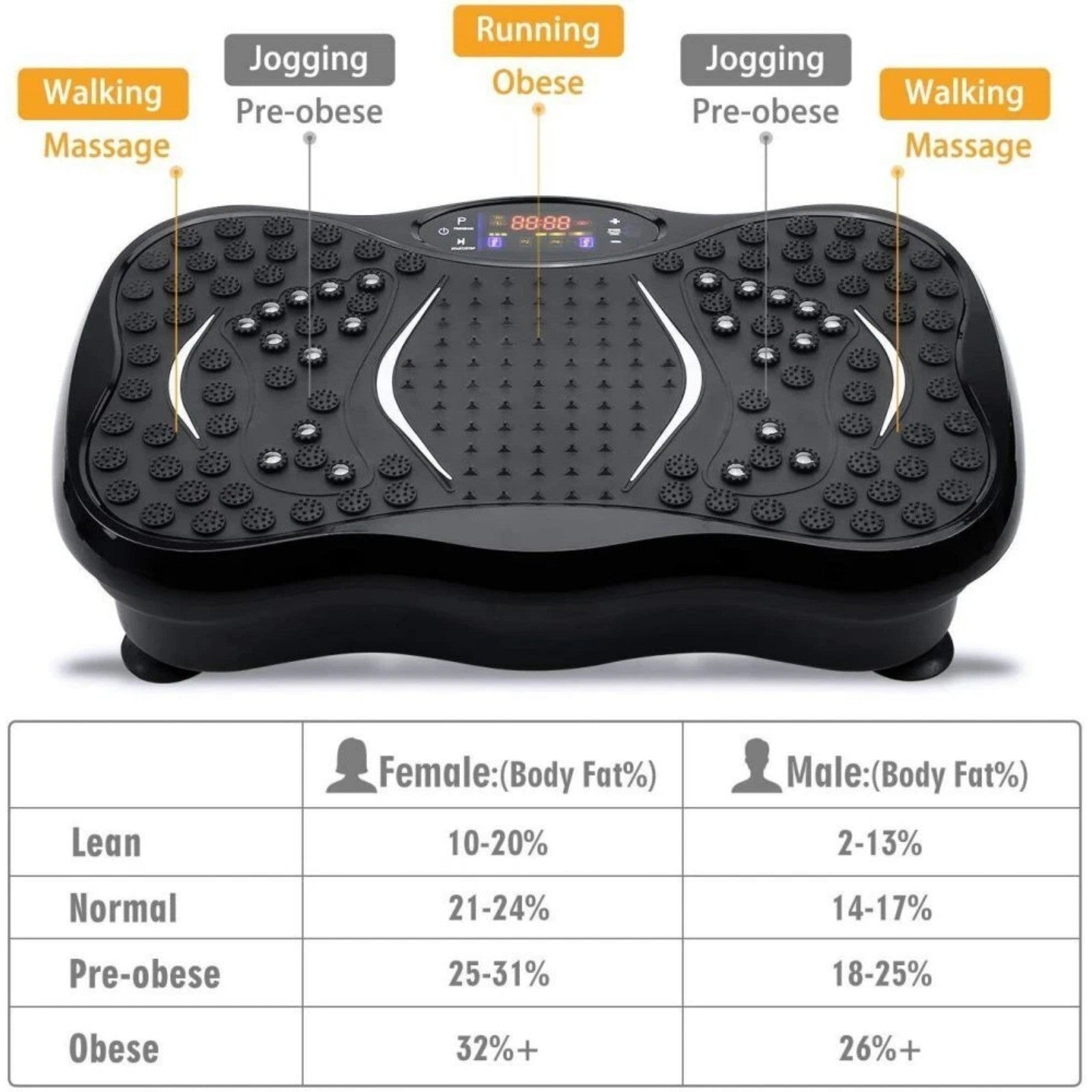 Vibration Plate Body Shaker Massage Fitness Machine Oscillating Power 3D Silent