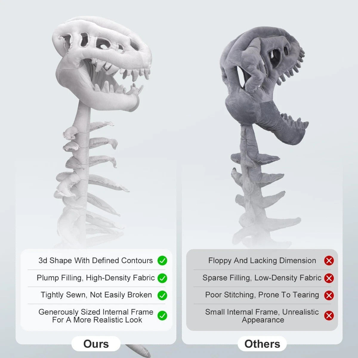 Dinosaur Skeleton Costume for Children 3D Funny Hat for Carnival Performance