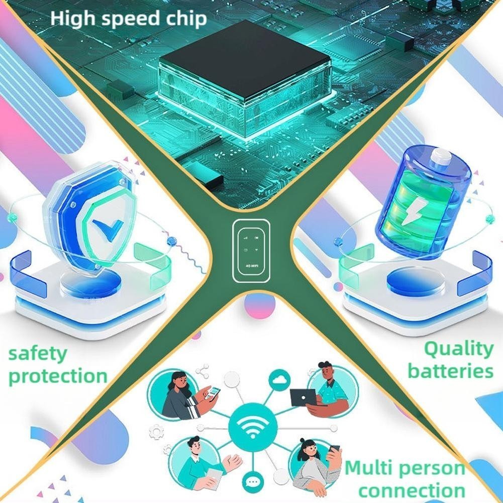 Portable 4G/5G WiFi Satellite Internet Ultralink Pocket High Speed Smart Router