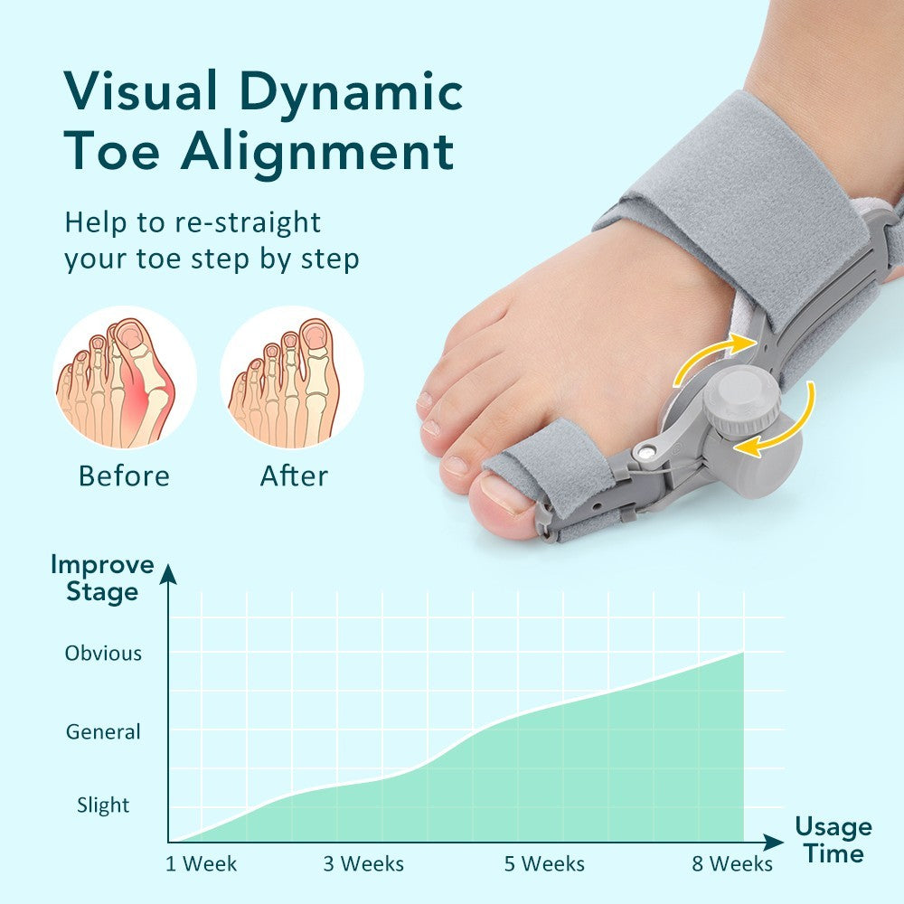 Hallux Valgus Pain Relief Support Big Toe Bunion Straightener Splint Corrector