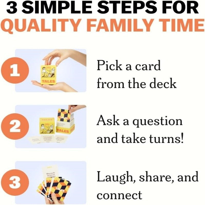 150 Conversation Starter Cards Family Edition for Family Gathering Party Travel