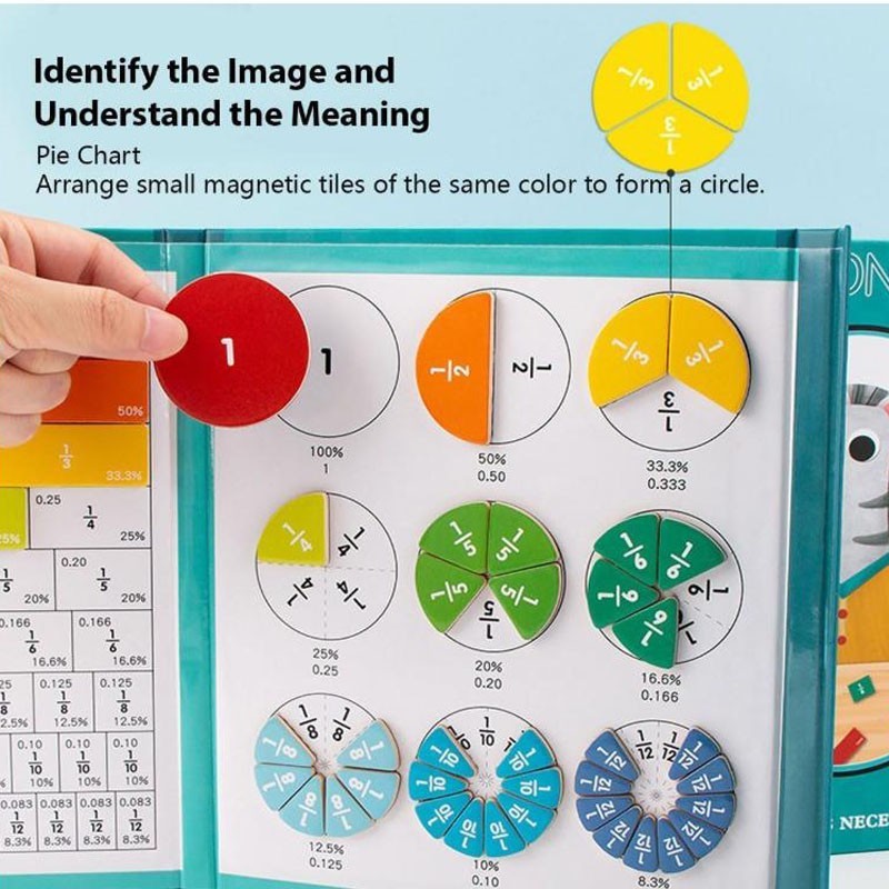 Magnetic Fraction Demonstration Book, Magnetic Fraction Tiles