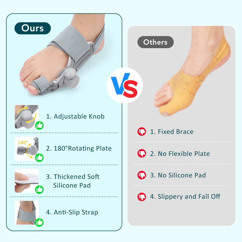 Hallux Valgus Pain Relief Support Big Toe Bunion Straightener Splint Corrector