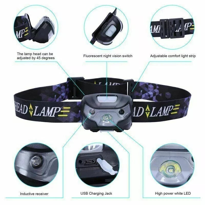 USB Rechargeable LED Headlamp Super Bright, Waterproof Head Torch UK