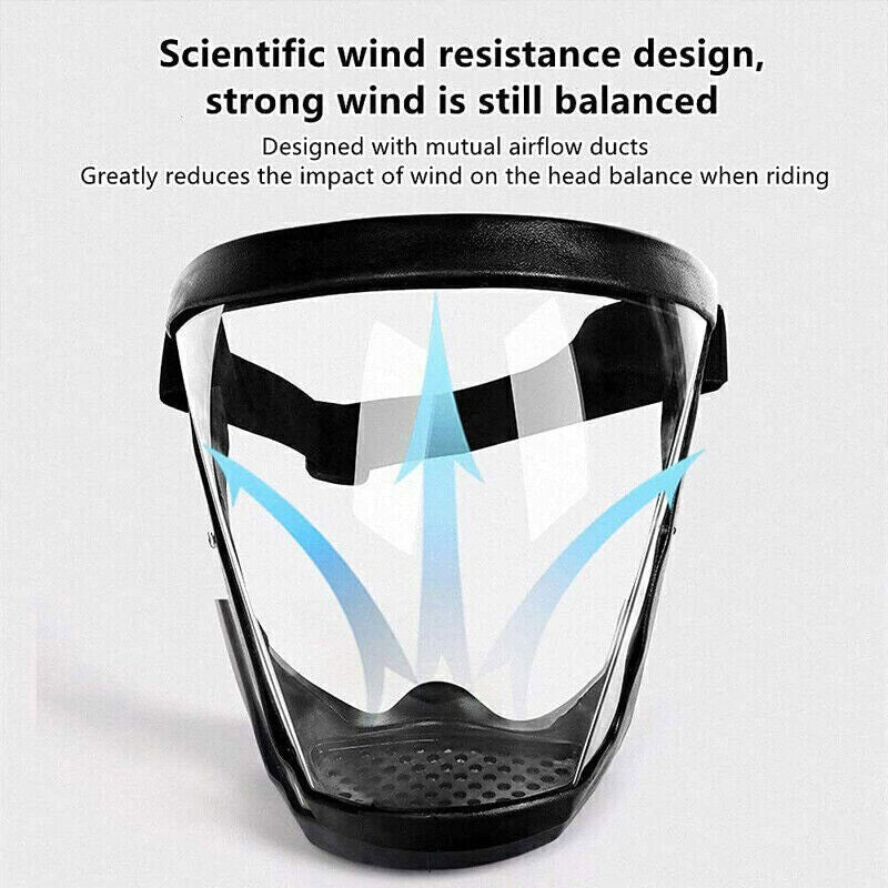 Anti-fog Full Face Shield Super Protective Head Cover Transparent Safety Mask UK