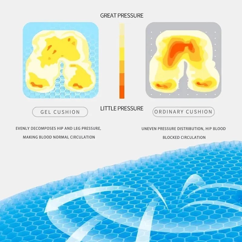 Cooling Honeycomb Breathable Gel Seat Cushion Double Thick Egg Sitting Pad Mat