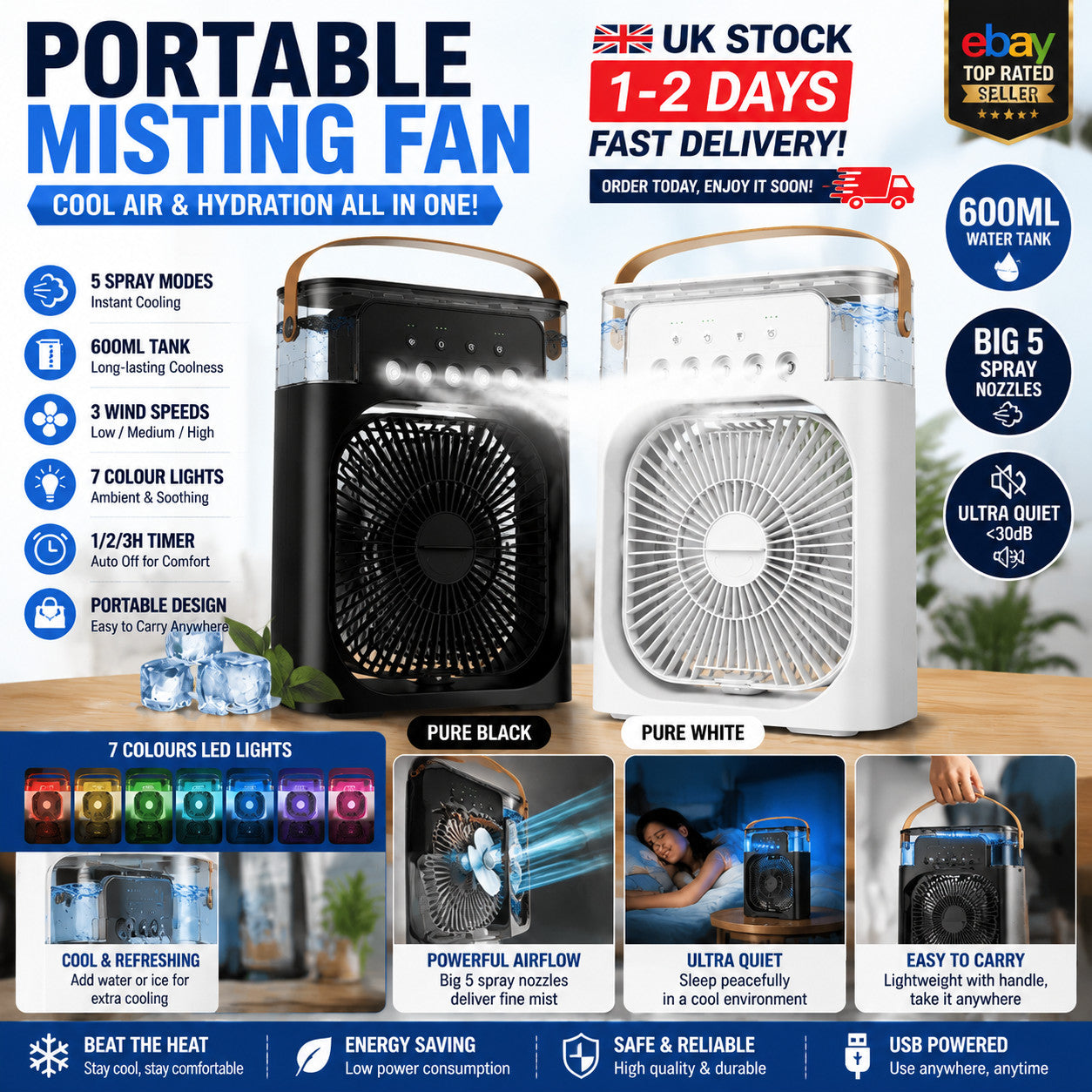 2X Portable Air Cooler Fan Black & White Evaporative AC Humidifier UK