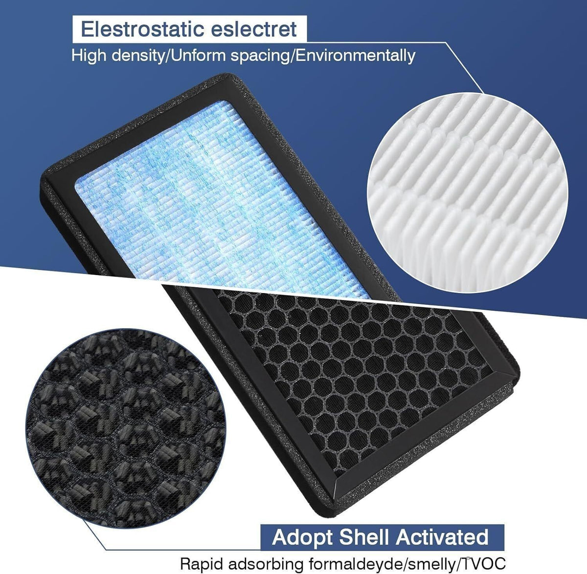 2Pack HEPA Air Filter for Tesla Model Y Model 3 2016-2026 Cabin Activated Carbon