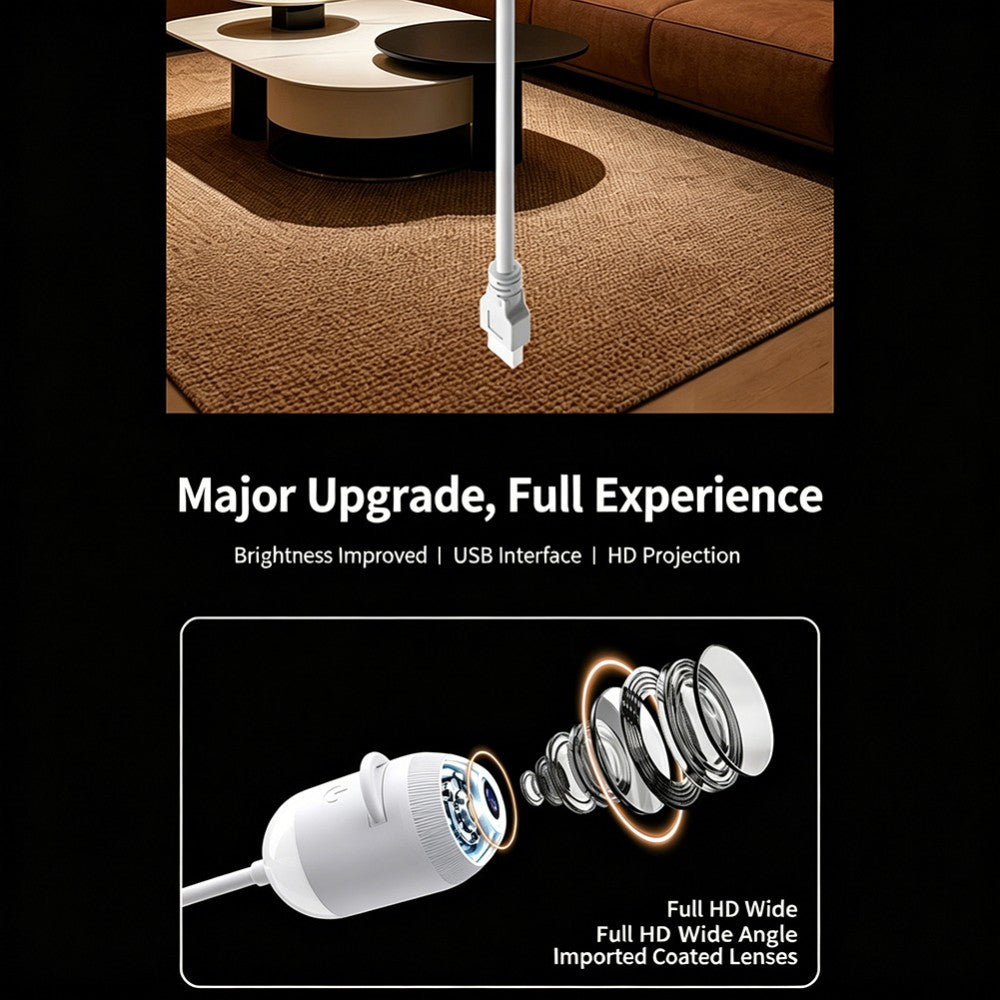 HD Smart Dynamic 5D Holographic Night Light Projector, Plug and Play Projector