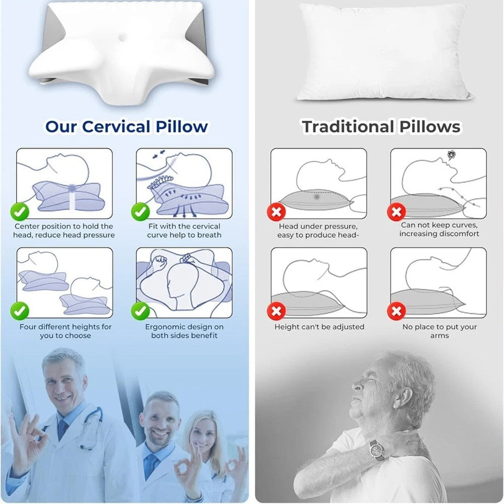 Memory Foam Neck Orthopedic Pillow Ergonomic Cervical Pillow Neck Pain Relief