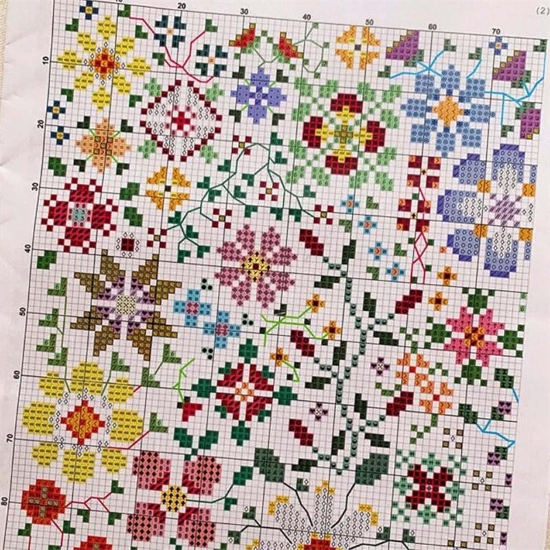 A Flower a Day Cross Stitch Kit for Beginners Friendily Bloom a Day Cross Stitch