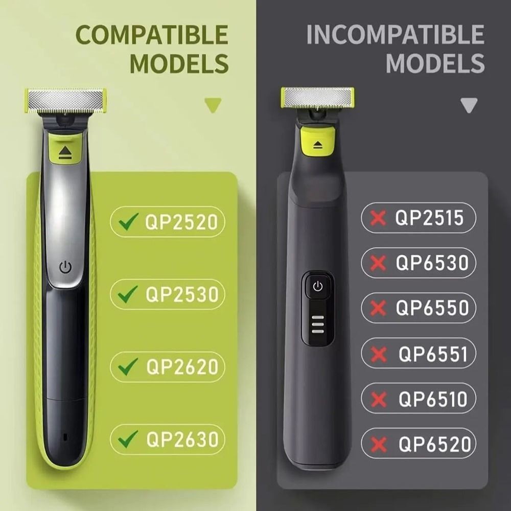 Waterproof Electric Razor Charger for Philips Norelco OneBlade