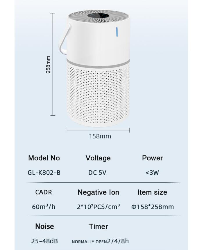 Air Purifiers For Large Room Medical Grade HEPA Air Purifier Smoke Odor Pet Home