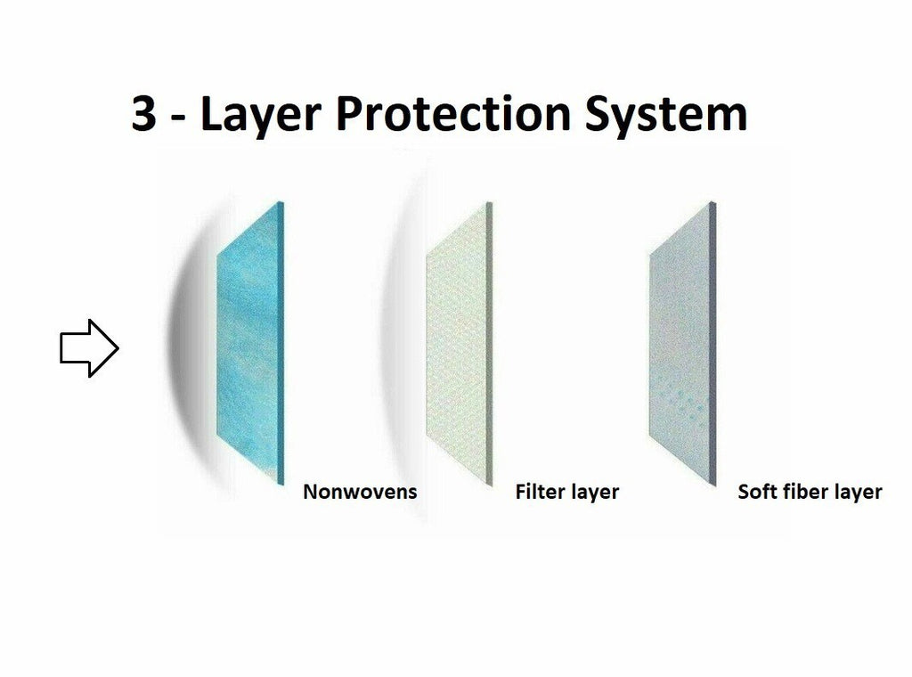 Disposable 3 Ply Face Mask With Nose Pin 3 Layer Breathable Surgical Medical