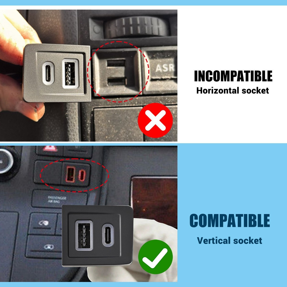 For Multivan T5 2003-2015 Car Dual USB PD+QC3.0 Charger Socket Socket Red Light．