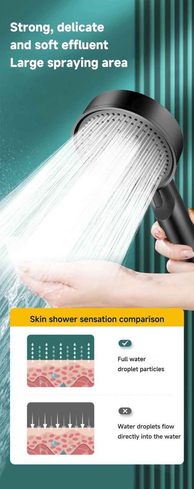 5-Mode Pressure Boost Shower Head Adjustable Large Nozzle High Flow UK