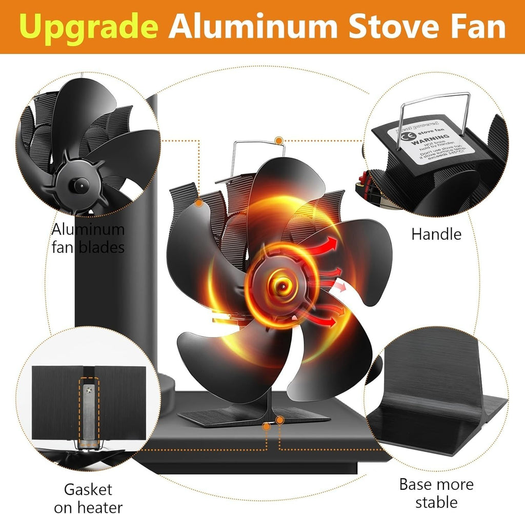 5 Blade Heat Powered Stove Top Fan Eco-friendly for Wood Burner Log Burning Fire