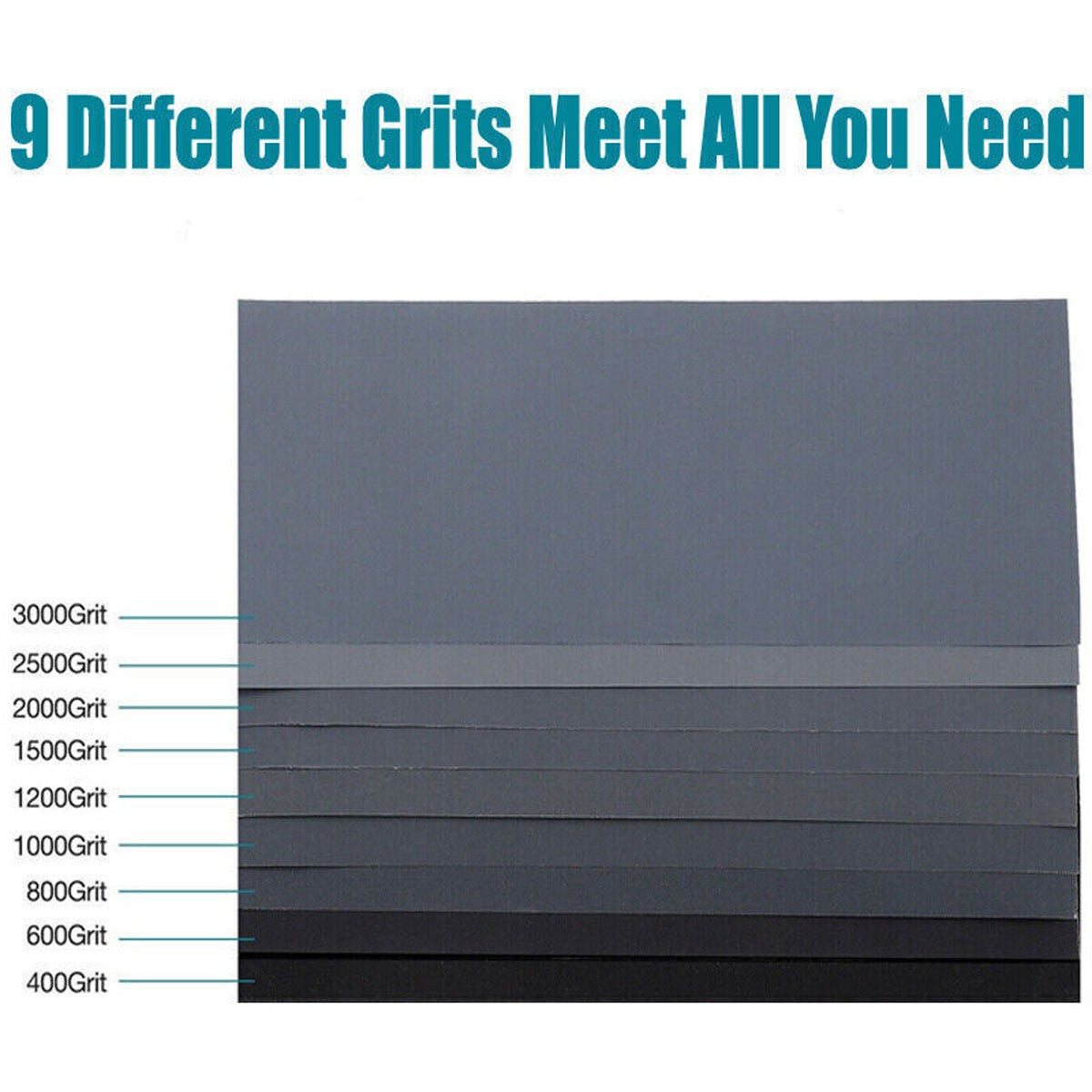 81PCS Wet Dry Sandpaper Assorted Waterproof Sander Paper Sanding Sheets