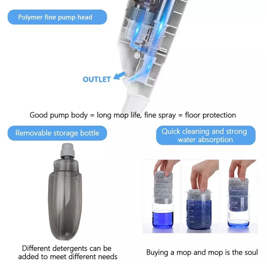 Floor Cleaning Spray Mop 350ml Bottle Tank & 5 Washable Microfibre Mop Pads