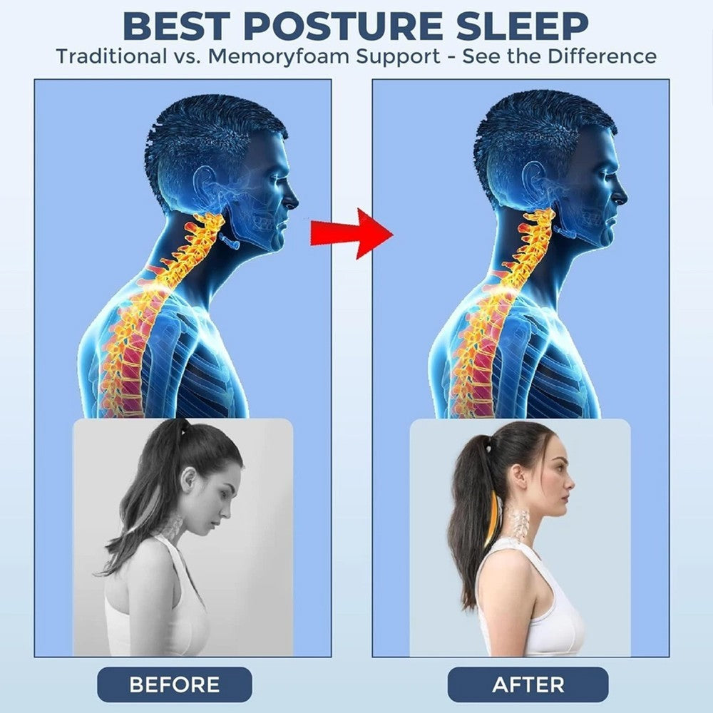 Cervical Memory Foam Neck Pillow Orthopedic Neck Back Support Anti Snore