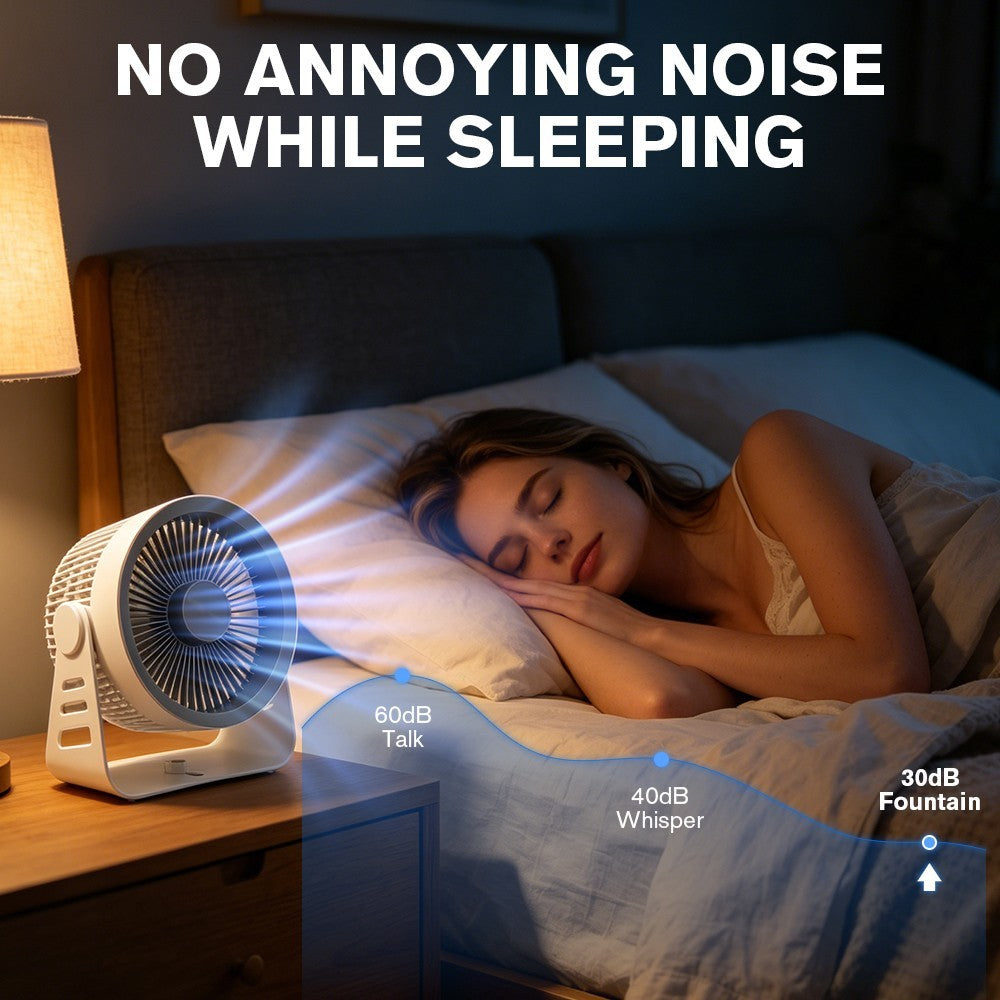 Rechargeable USB Desk Fan Portable Mini Cooling Fan 5 Speed Quiet Office.*