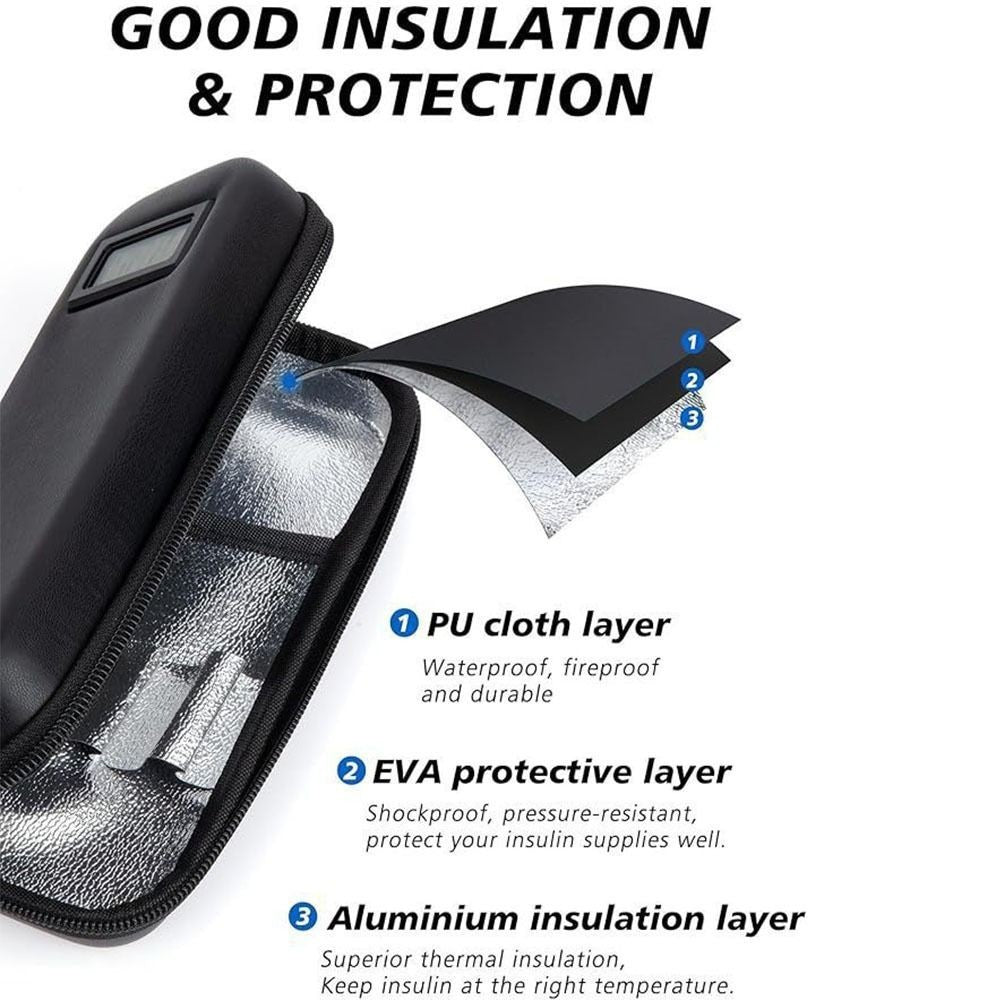 Waterproof Refrigerated Medicine Organizer Bag  for Diabetics