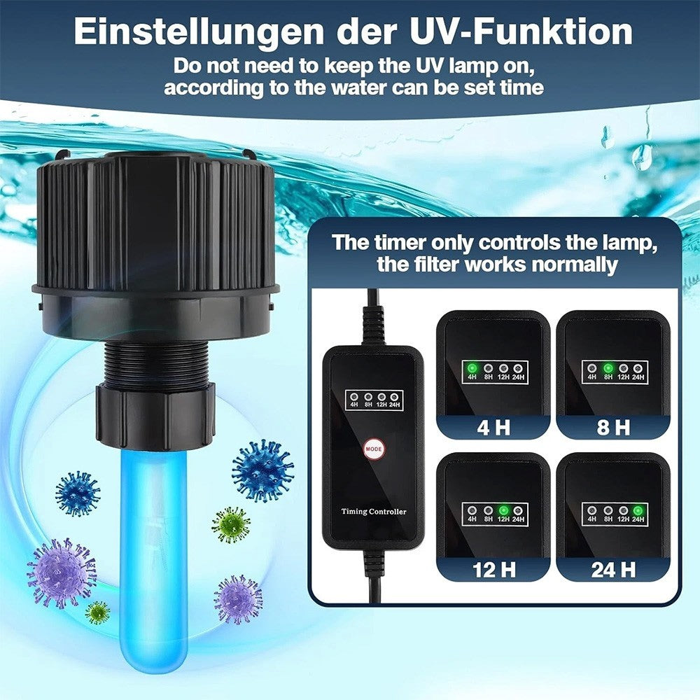 5 in 1 Aquarium Fish Tank Filter Clarifier Pump Internal Purifier UV Steriliser