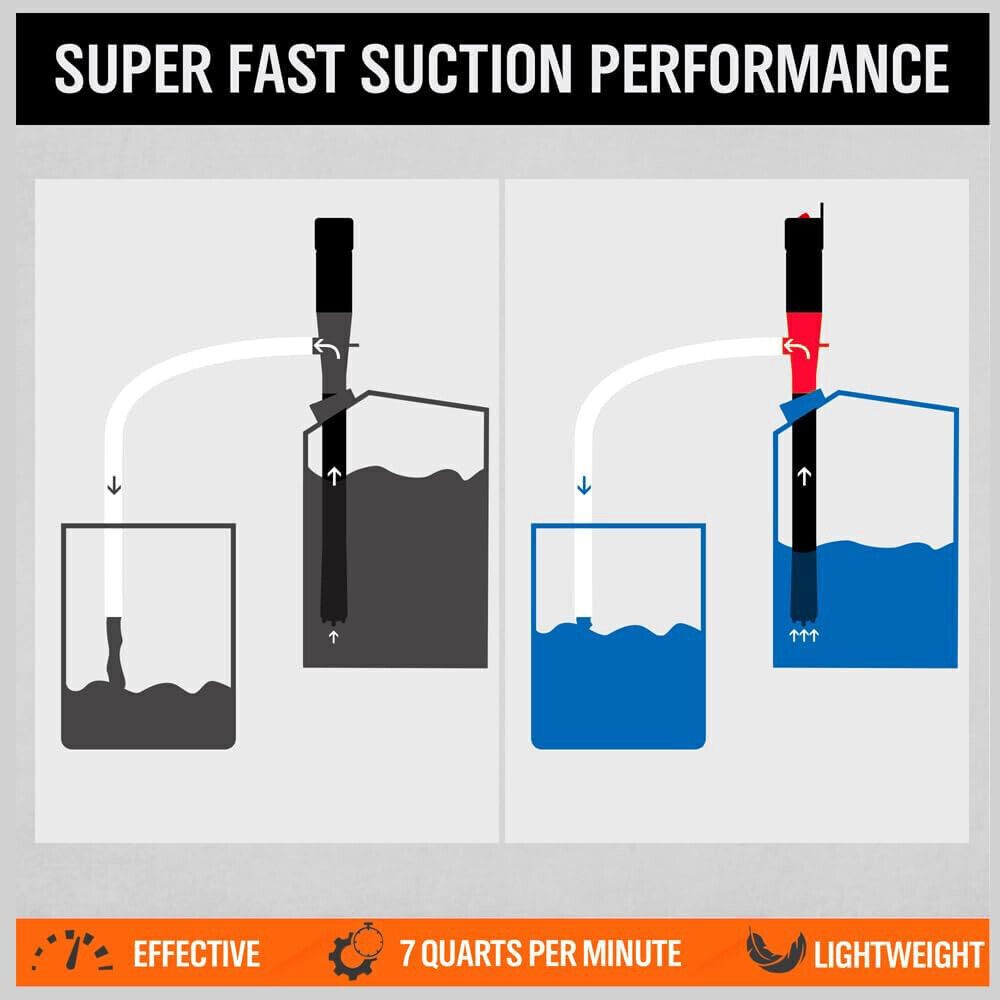 Electric Siphon Fuel Oil Water Petrol Liquid Transfer Pump Pipe Battery Operated