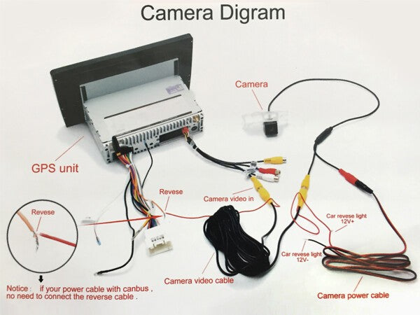 Reverse Camera For Ford Transit Mk8 Custom Number Plate Light Rear