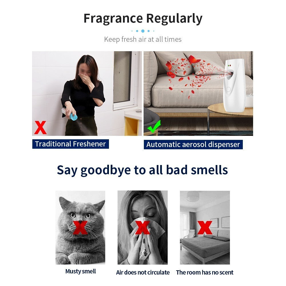 Automatic Air Freshener Aerosol Dispenser Wall-mounted Fragrance Spray Dispenser