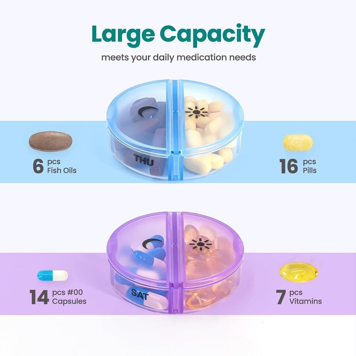 Pill Organiser 7 Day, Weekly Pill Box 2 Times a Day Push