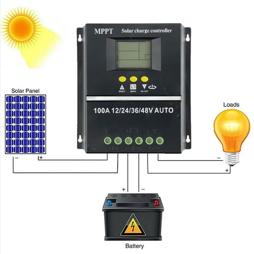 4000W 100A MPPT Solar Charge Controller Battery PV Regulator 12V/24V/36V/48V USB