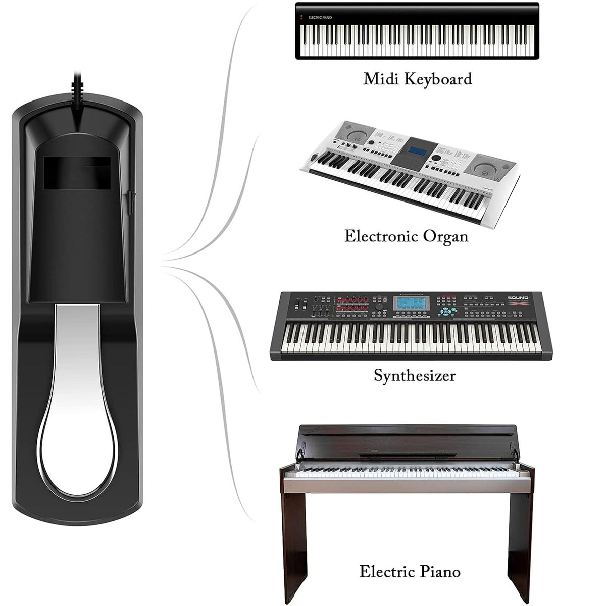 For Yamaha Universal Sustain Pedal for Electronic Keyboards/Digital Pianos 1/2pc