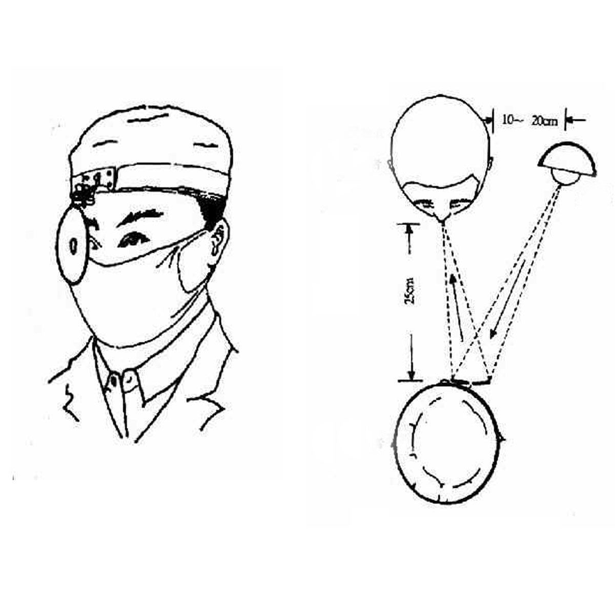 Doctor Head Mirror Reflector Lamp Medical Examination Tool Nose Ear Check Device